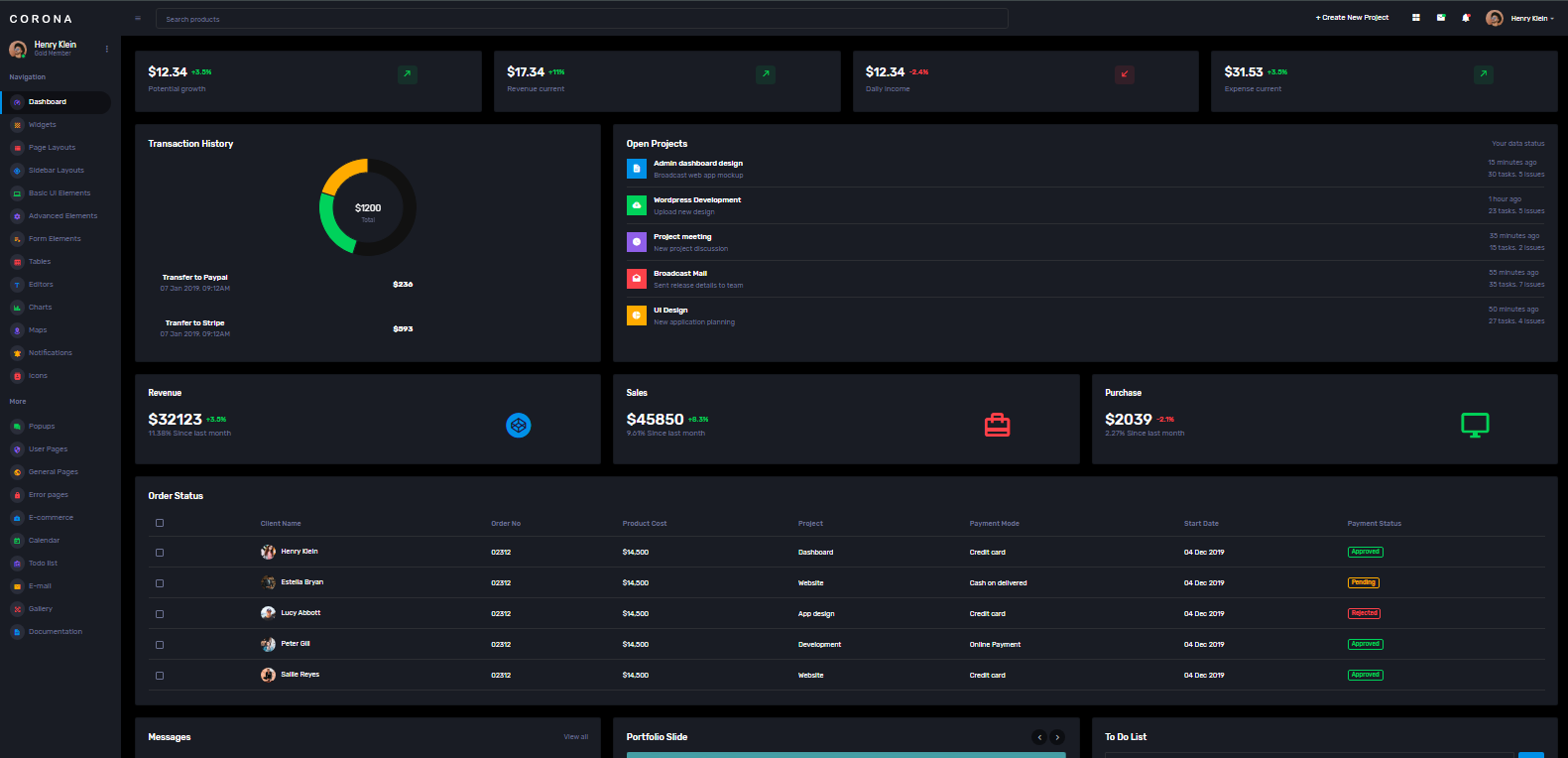 Admin Panel